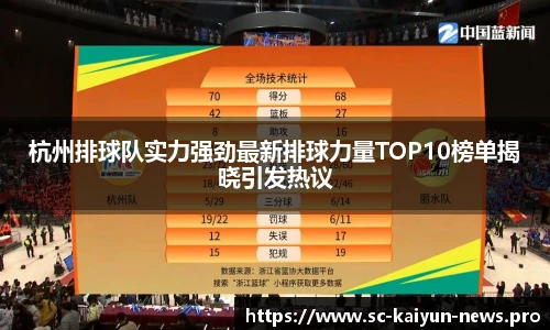 杭州排球队实力强劲最新排球力量TOP10榜单揭晓引发热议
