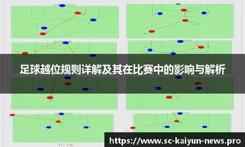 足球越位规则详解及其在比赛中的影响与解析